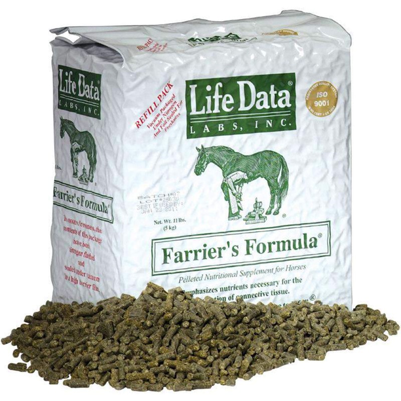 Life Data Farrier’s Formula