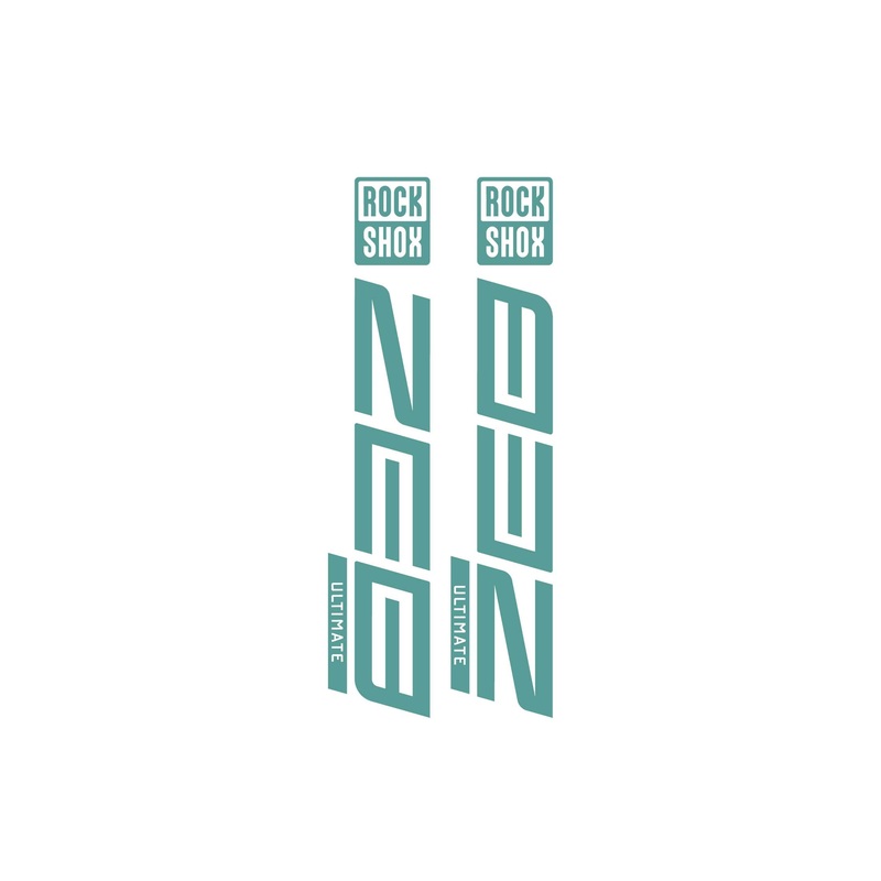 ZEB Die Cut Decal Kit – Gloss Finish Turquoise