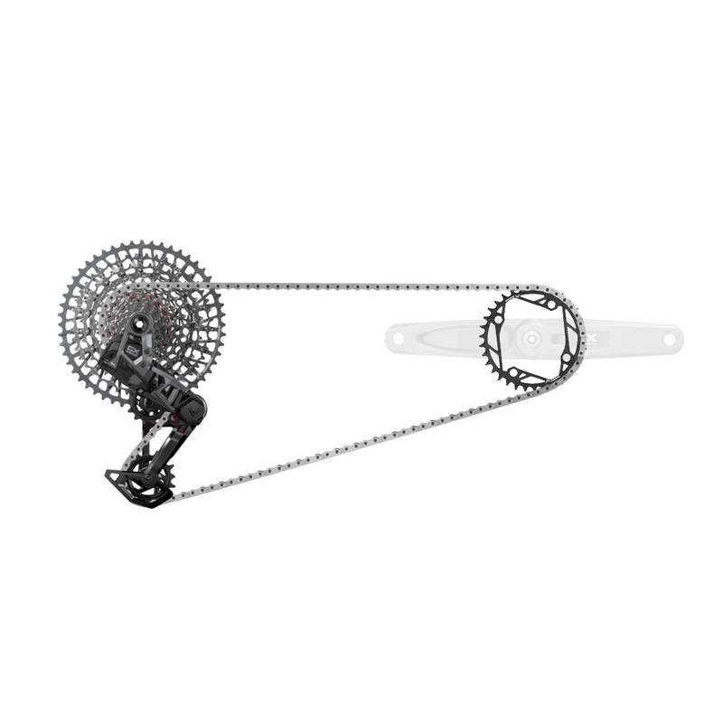 SRAM GX Eagle AXS Transmission T-Type E-Bike Groupset