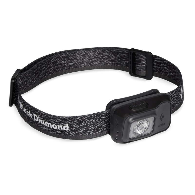 Astro 300-R Rechargeable Headlamp Azul