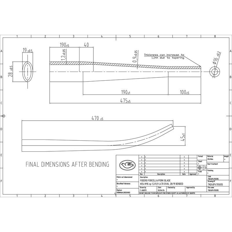 Columbus pre-raked fork blades for disc – 28×19 oval – 1.2/.9 wall – 45mm rake – length = 475