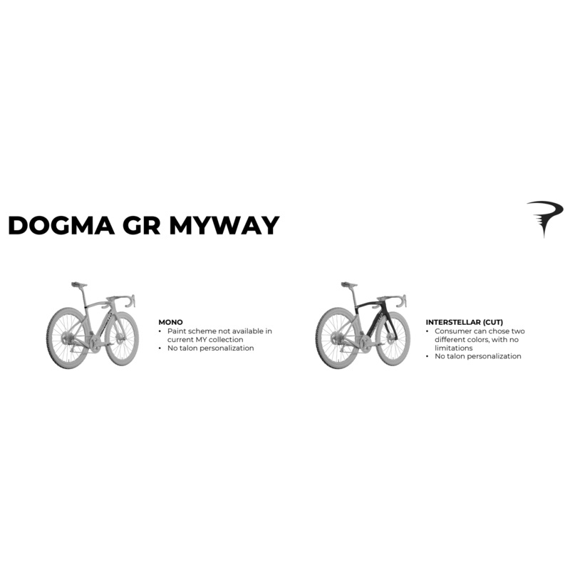 26 Pinarello Dogma GR MyWay – (You design your Custom Paint)