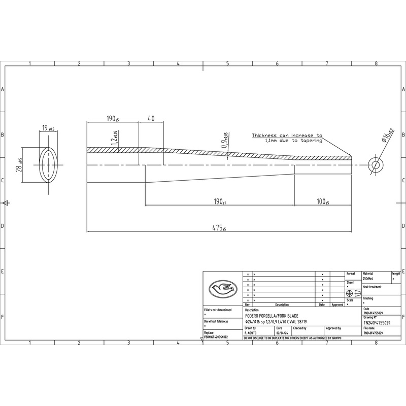 Columbus fork blades for disc – 28×19 oval – 1.2/.9 wall – length = 475