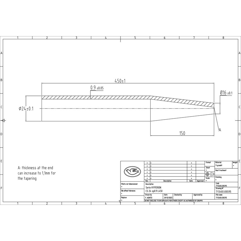 Columbus Hyperion titanium chain stays – round – 24 OD – .9 wall – length = 450